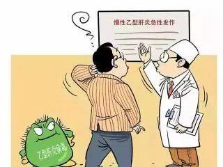 乙肝患者出現黃疸的現象怎么辦？