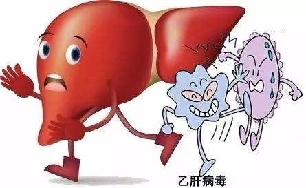 得了乙肝，患者的消化道癥狀有哪些呢？