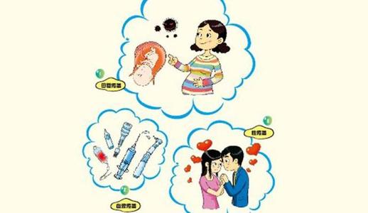 日常生活中的乙肝傳播方式