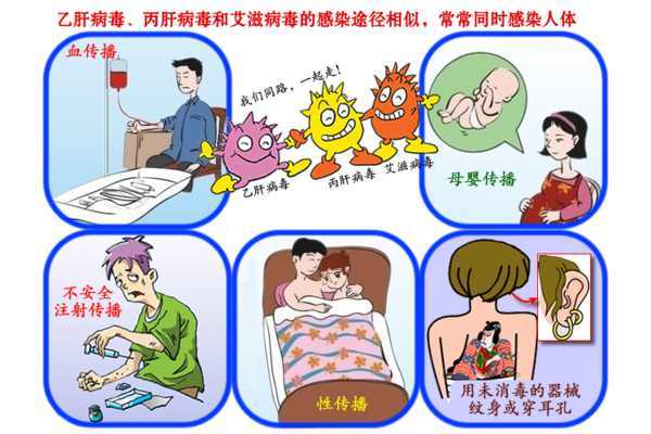成年期與嬰幼兒期感染乙肝病毒有什么不同